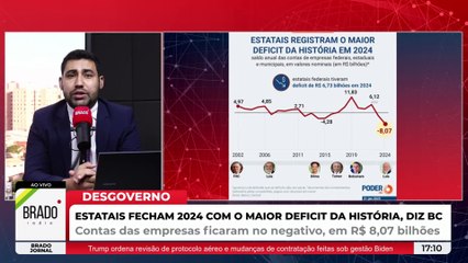 BANCO CENTRAL REVELA QUE ESTATAIS FECHARAM 2024 COM O MAIOR DÉFICIT DA HISTÓRIA!