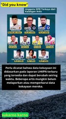 daftar 10 anggota DPR RI dari kalangan artis dengan kekayaan tertinggi, berdasarkan Laporan LHKPN