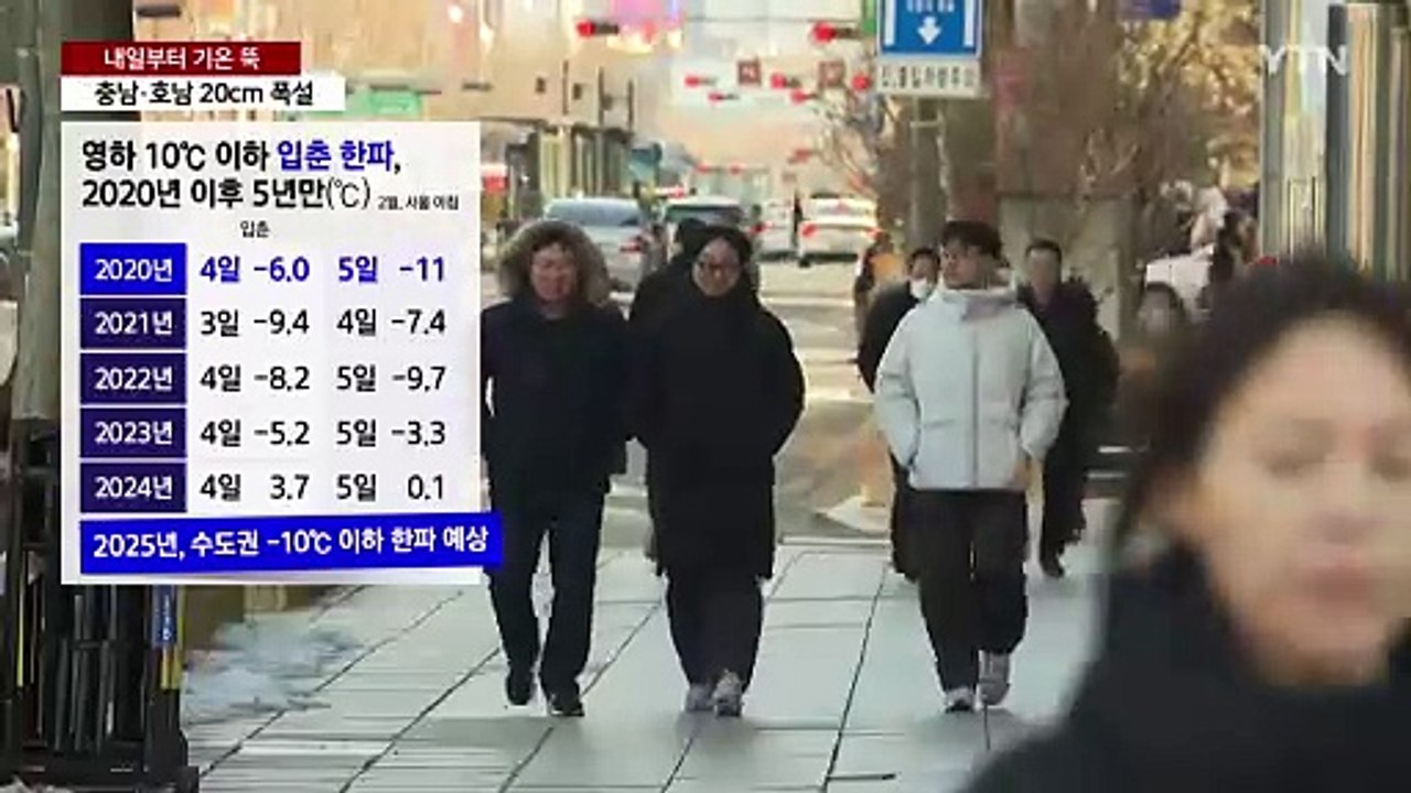 5년 만의 '입춘 한파' 온다...서해안에는 폭설 / YTN