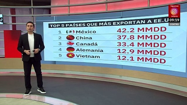 Frontera de Chihuahua vive incertidumbre por las amenazas arancelarias de Donald Trump