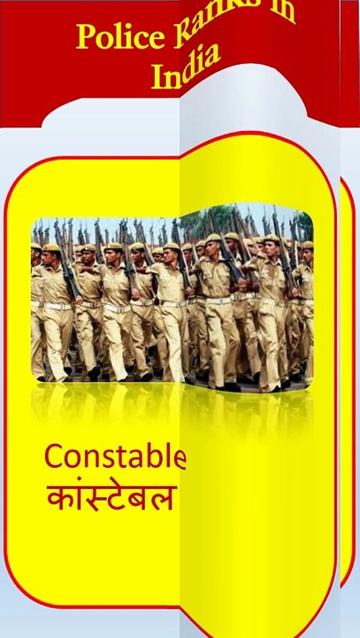 police ranks01 l police rank  l ajay grammar te...