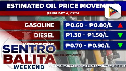 Dagdag-bawas sa presyo ng produktong petrolyo, posibleng ipatupad ngayong linggo