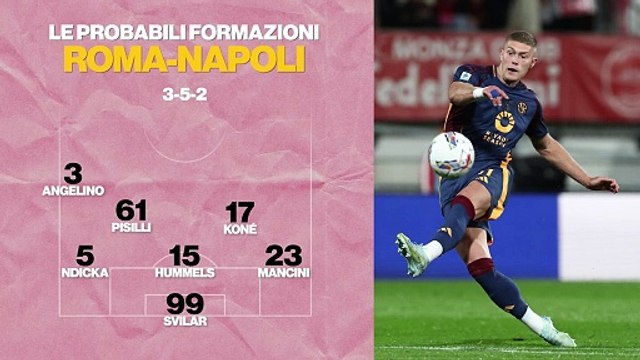 Roma-Napoli: le probabili formazioni di Ranieri e Conte