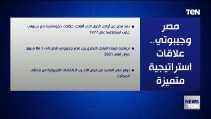 مصر وجيبوتي.. علاقات استراتيجية متميزة