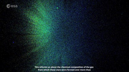 Gaia Mission Measures Metals In Milky Way Stars