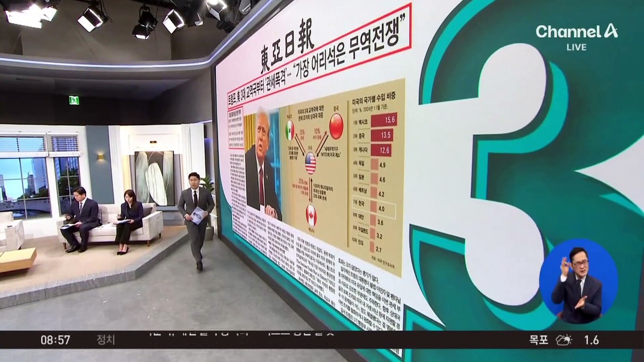 김진의 돌직구쇼 - 2월 3일 신문브리핑