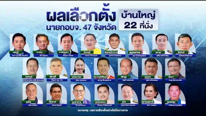นายก อบจ.ใหม่ ใครค่ายไหน สีอะไร? | เนชั่นทันข่าวเช้า | 03 ก.พ. 68 | PART 4