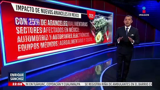 Aranceles: ¿Qué sectores serán afectados en México?
