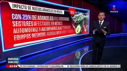 Aranceles: ¿Qué sectores serán afectados en México?