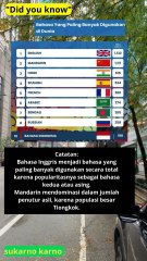 daftar bahasa yang paling banyak digunakan di dunia