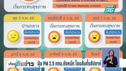 ฝุ่น PM 2.5 กทม.ยังหนัก โซนส้มทั้งสัปดาห์| เที่ยงทันข่าว |  3 ก.พ. 68
