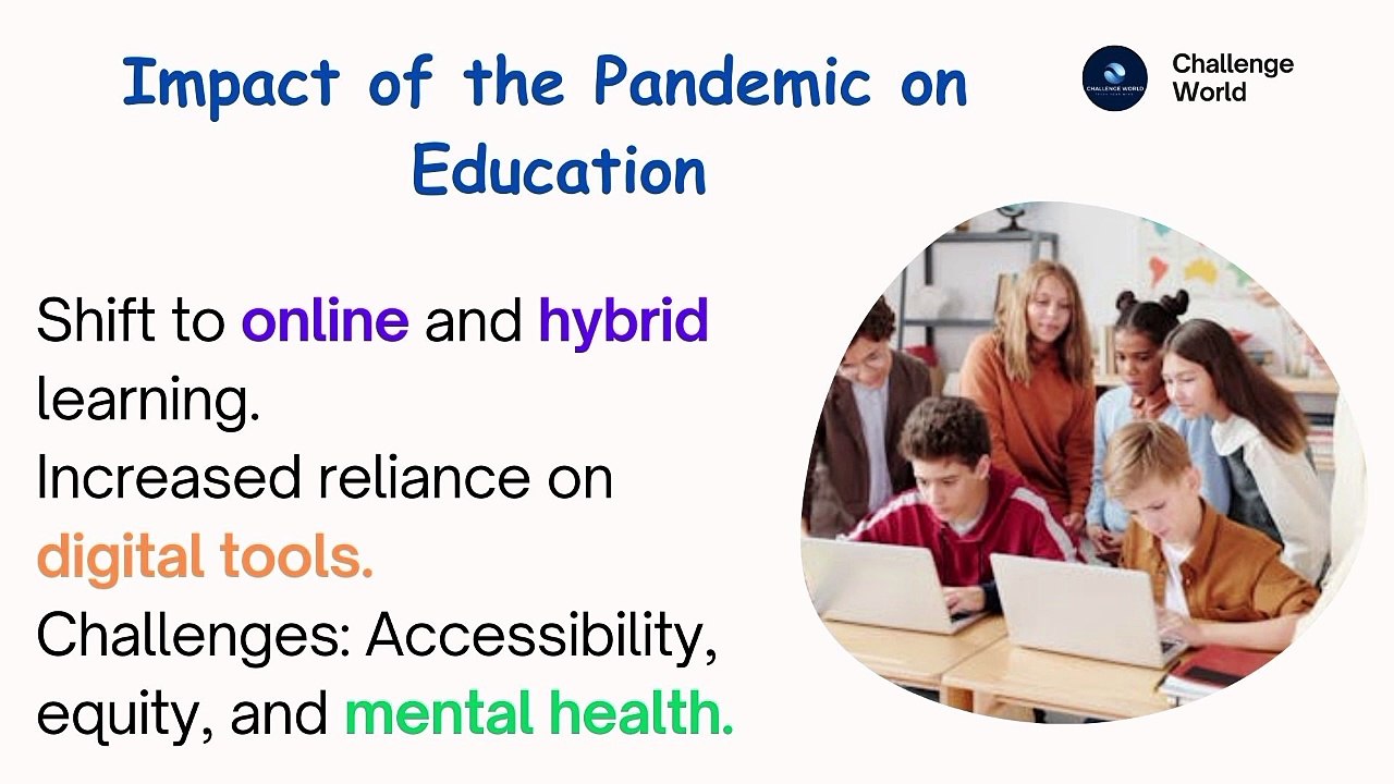 The Future of Education in a Post-Pandemic World | Trends, Challenges & Innovations