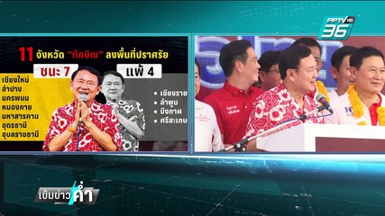 คุ้มมั้ย?"ทักษิณ" ทุ่มสุดตัว แต่ยังเสียท่า"ภูมิใจไทย" | เข้มข่าวค่ำ | 3 ก.พ. 68