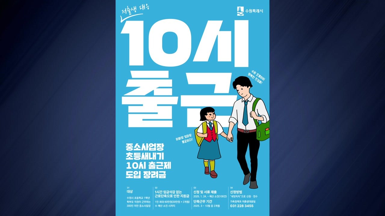 [경기] 수원시, 학부모 지원 '10시 출근제' 도입 기업에 장려금 지원 / YTN