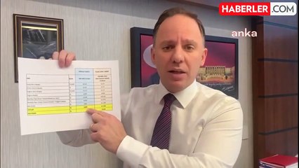 CHP'den Elektrik Faturalarına Devasa Zam Uyarısı