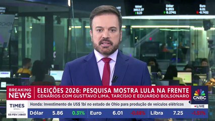 Genial/Quaest: Lula está à frente de Gusttavo Lima, Eduardo Bolsonaro e Tarcísio na disputa de 2026