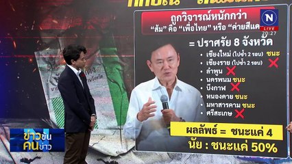 "นายใหญ่" เสียหน้า  ได้เวลา...เช็คบิล! | ข่าวข้นคนข่าว | 3 ก.พ. 68 | PART 1