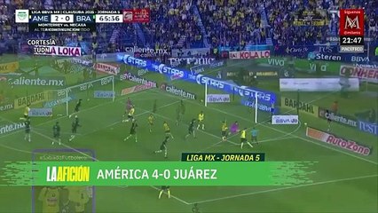 América arrasa y golea a Juárez; se convierte en líder momentáneo del Clausura 2025
