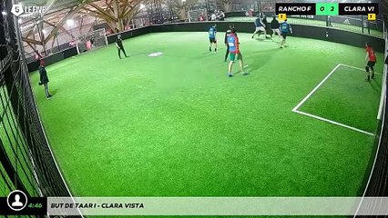 But de Taar I - Clara Vista