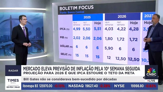 Canadá adia tarifas comerciais impostas pelos EUA por 30 dias: acordo entre Justin Trudeau e Joe Biden