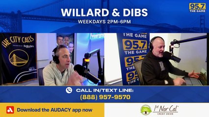 Worried about the future or NOW?