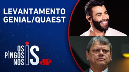 Pesquisa aponta Tarcísio de Freitas e Gusttavo Lima como nomes da direita em 2026