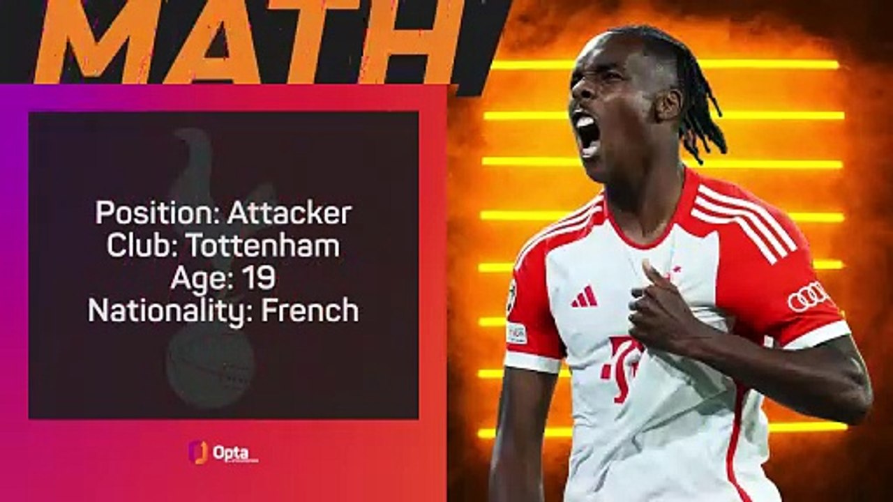 Opta Profile - Mathys Tel