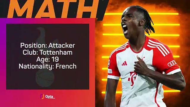 Opta Profile - Mathys Tel