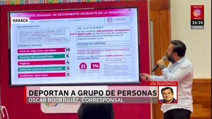 Deportan a 4 mujeres y 6 niños oaxaqueños desde Estados Unidos