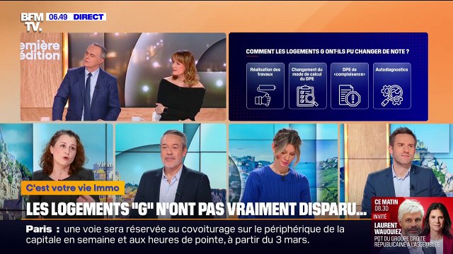 Immobilier: les logements G , pourtant interdits, transformés en logements F ?