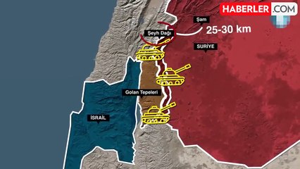 İsrail'in tampon bölgede inşa ettiği askeri üsler uydu görüntülerinde ortaya çıktı