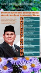 Daftar Menteri Ekonomi Jokowi yang Bakal Masuk Kabinet Prabowo-Gibran#menteri prabowo