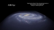 See The Milky Way Galaxy's Warp In This Animation