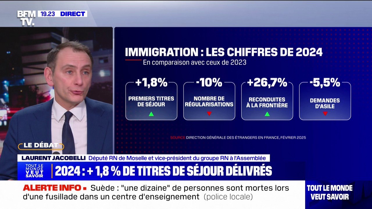 Laurent Jacobelli (RN): "Il devrait y avoir zéro régularisation" des immigrés arrivés illégalement sur le sol français