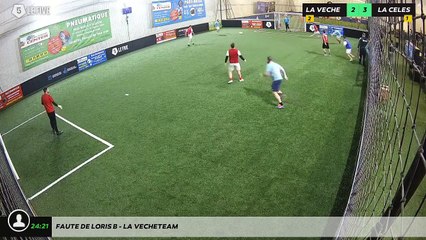 Faute de Loris B - La Vecheteam