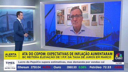 Expectativas de inflação aumentaram, segundo ata do Copom; economista comenta impactos econômicos