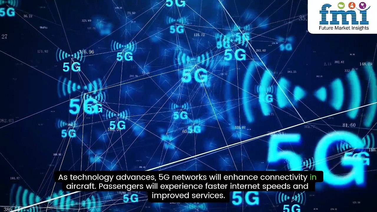 Adoption Analysis of 5G in Aviation Market ‑ Made with FlexClip