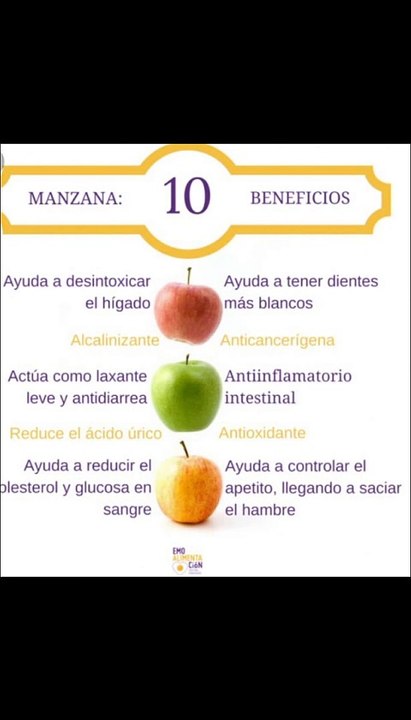 Los * Asombrosos Efectos de Comer una Manzana Diaria