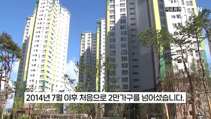 [굿모닝경제] "다 지었는데 살 사람이 없다"...'악성 미분양' 전국 골머리 / YTN