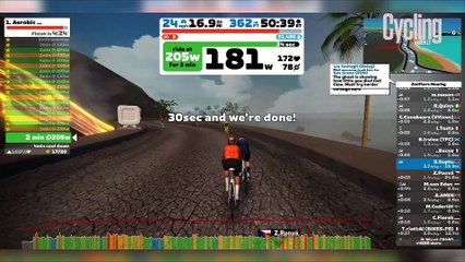 5 Ways Winter Cycling Is Ruining Your Fitness