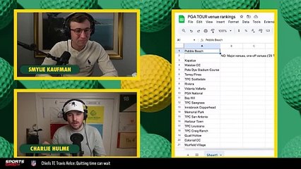 Smylie Kaufman Ranks Top PGA Tour Venues, Excluding Major Sites