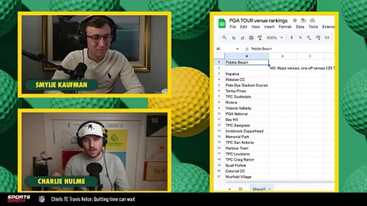 Smylie Kaufman Ranks Top PGA Tour Venues, Excluding Major Sites