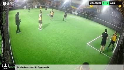 OGLETREE FC - WEIL 04/02 à 21:37 - Football Terrain 1 (LeFive P18)