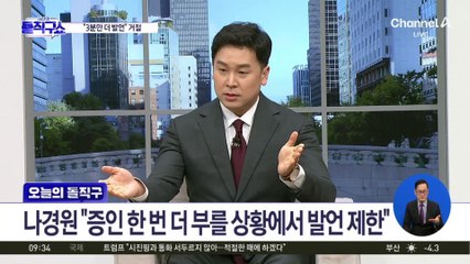 [오늘의 돌직구]여야 현역 의원들의  불꽃 튀는 ‘헌재 배틀’