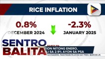 Inflation nitong Enero, napanatili sa 2.9% ayon sa PSA;