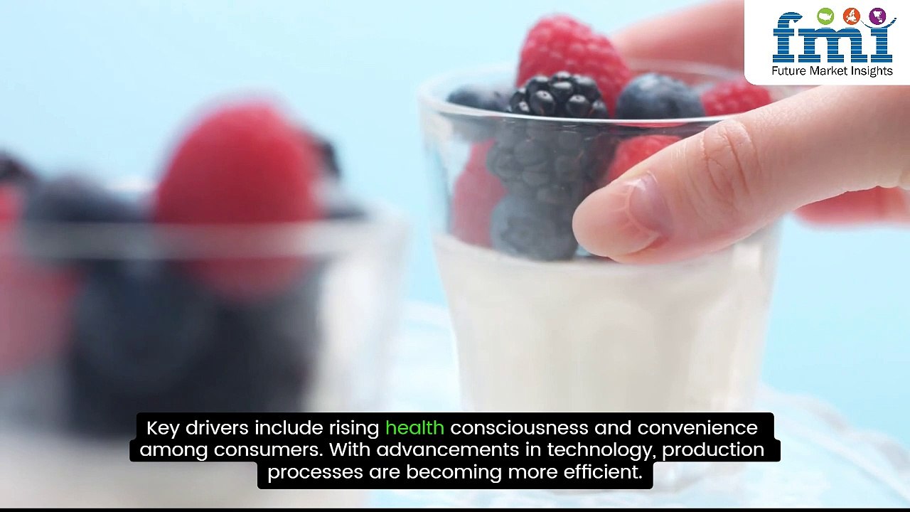 Yogurt Powder Market Outlook: Emerging Trends & Business Opportunities!