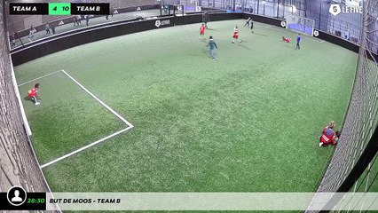 But de Moos - Team B