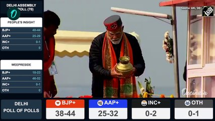 Delhi Election 2025 Exit Poll: AAP and BJP Face Off in a Close Contest 🗳️