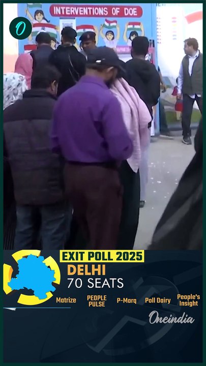 Delhi Election Exit Poll Results: एग्जिट पोल में BJP की जीत| Delhi Voting | वनइंडिया हिंदी #Shorts