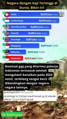 DAFTAR NEGARA DENGAN GAJI TERTINGGI DI DUNIA Indonesia menyedihkan sekali